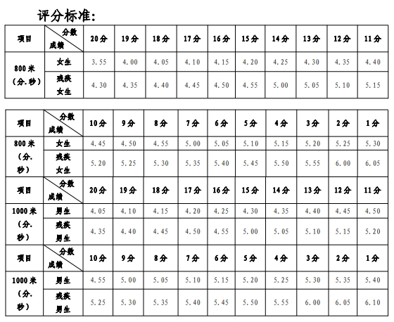 南寧中專招生網