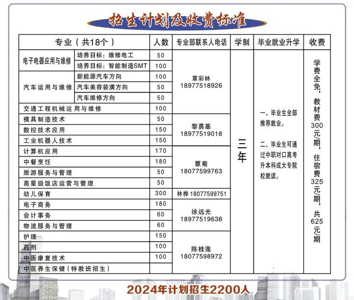 招生計劃
