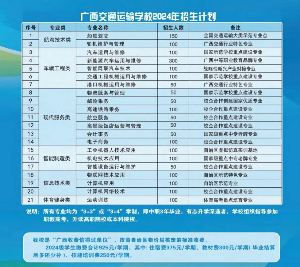 招生計劃