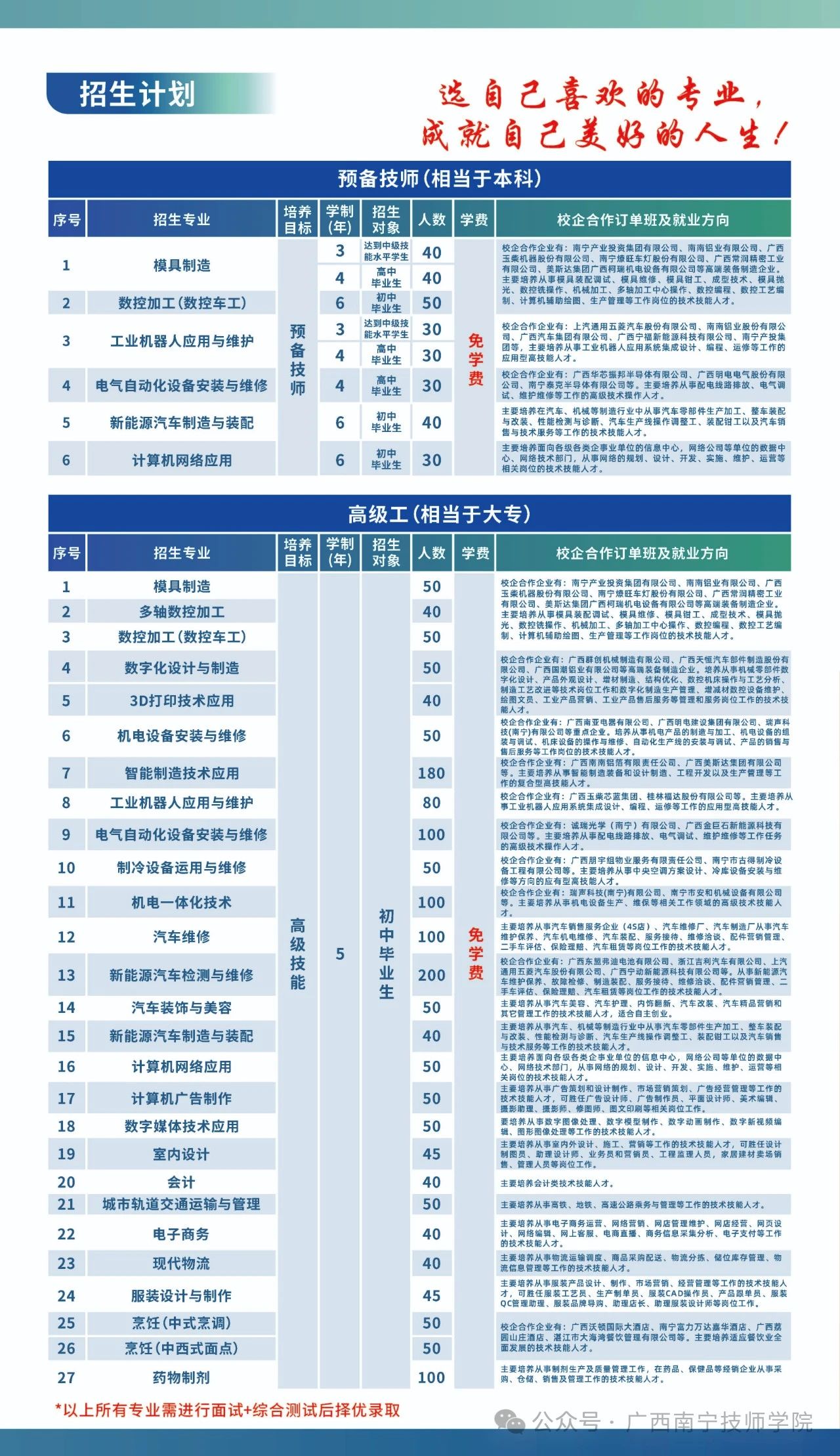 招生計劃