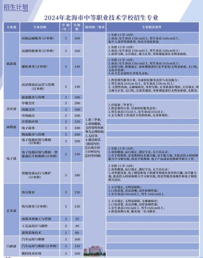 招生計劃