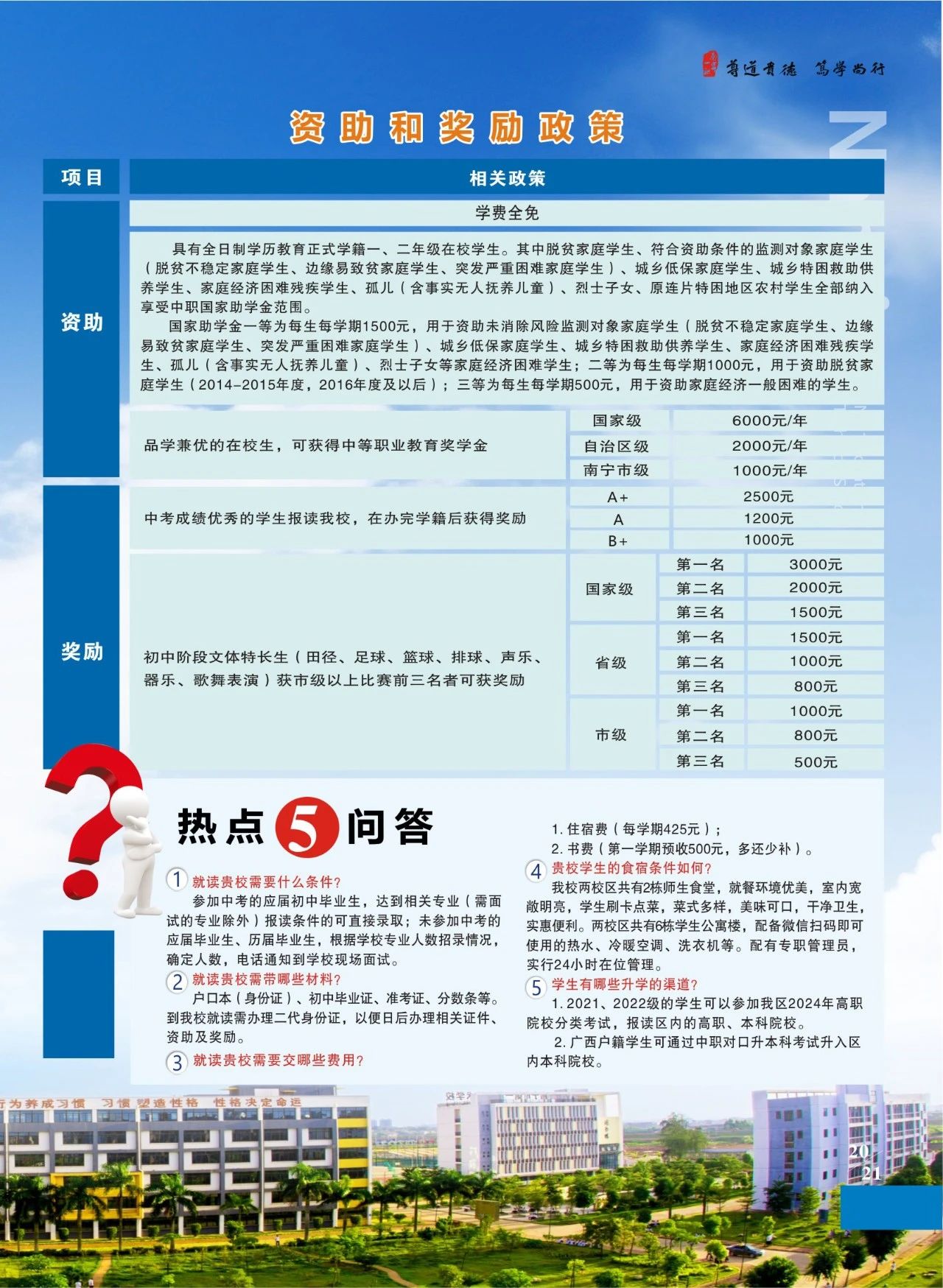 資助政策
