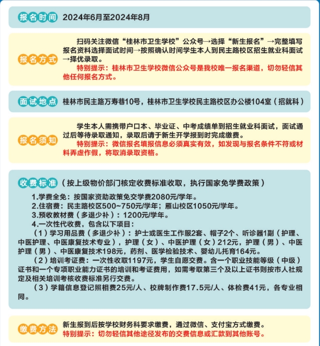報名方式
