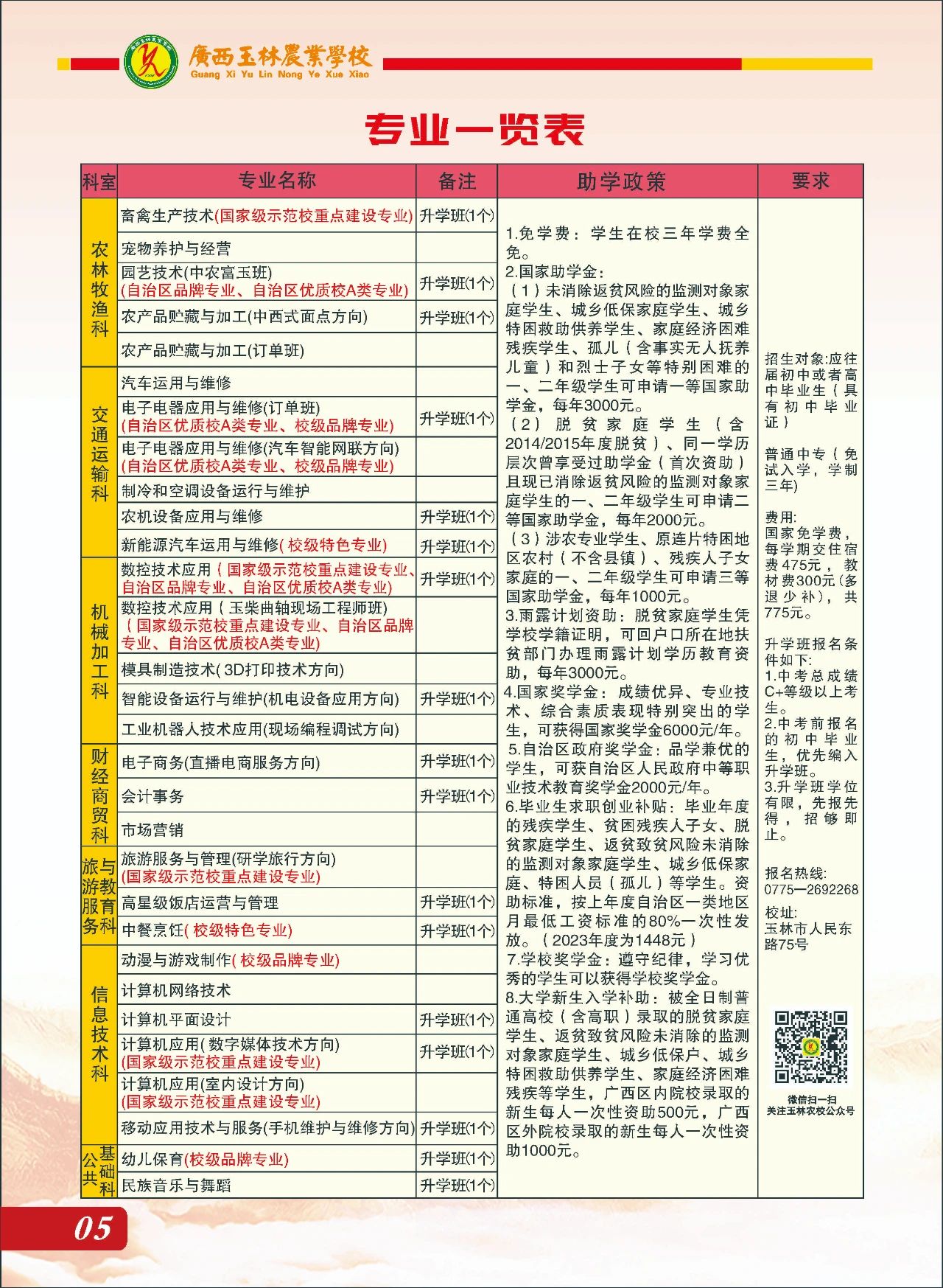 招生計劃
