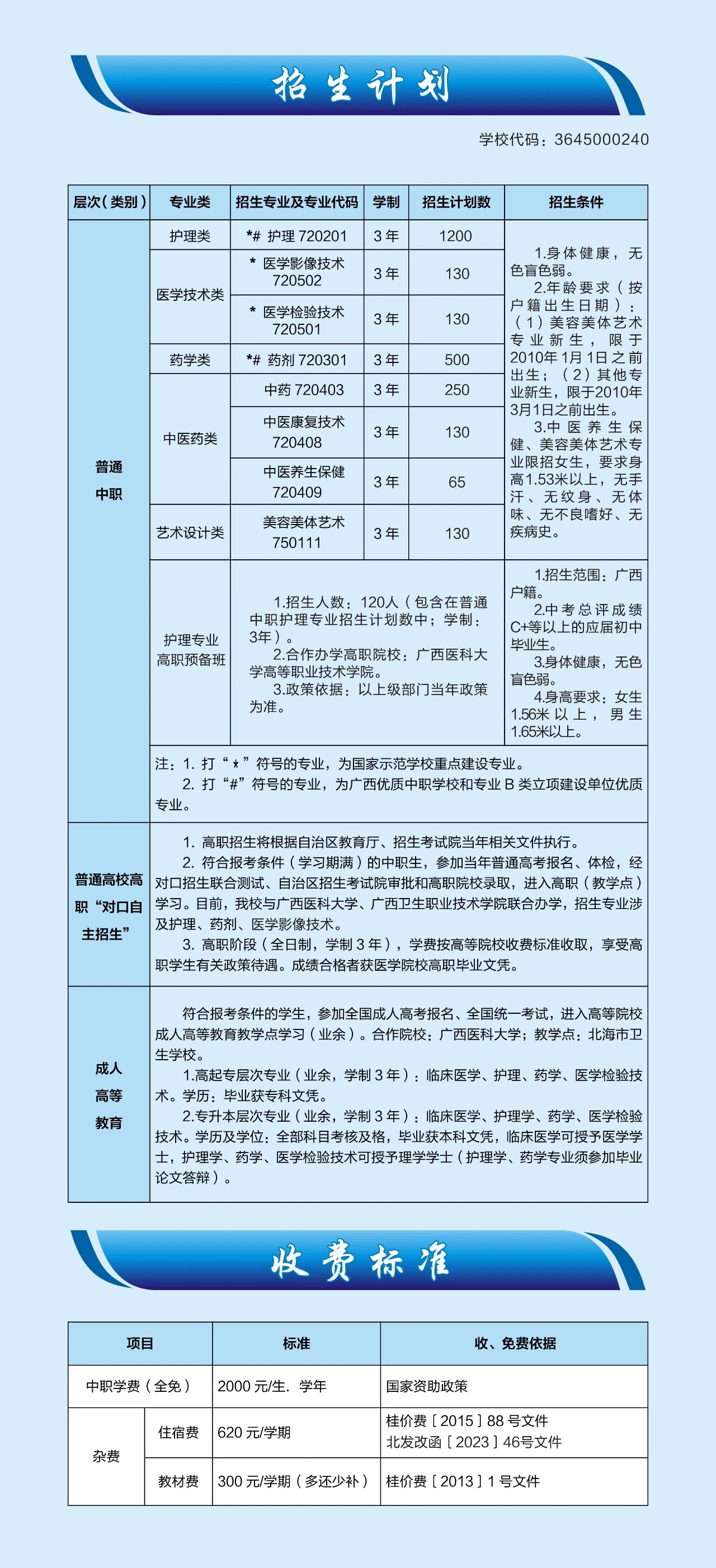 招生計劃