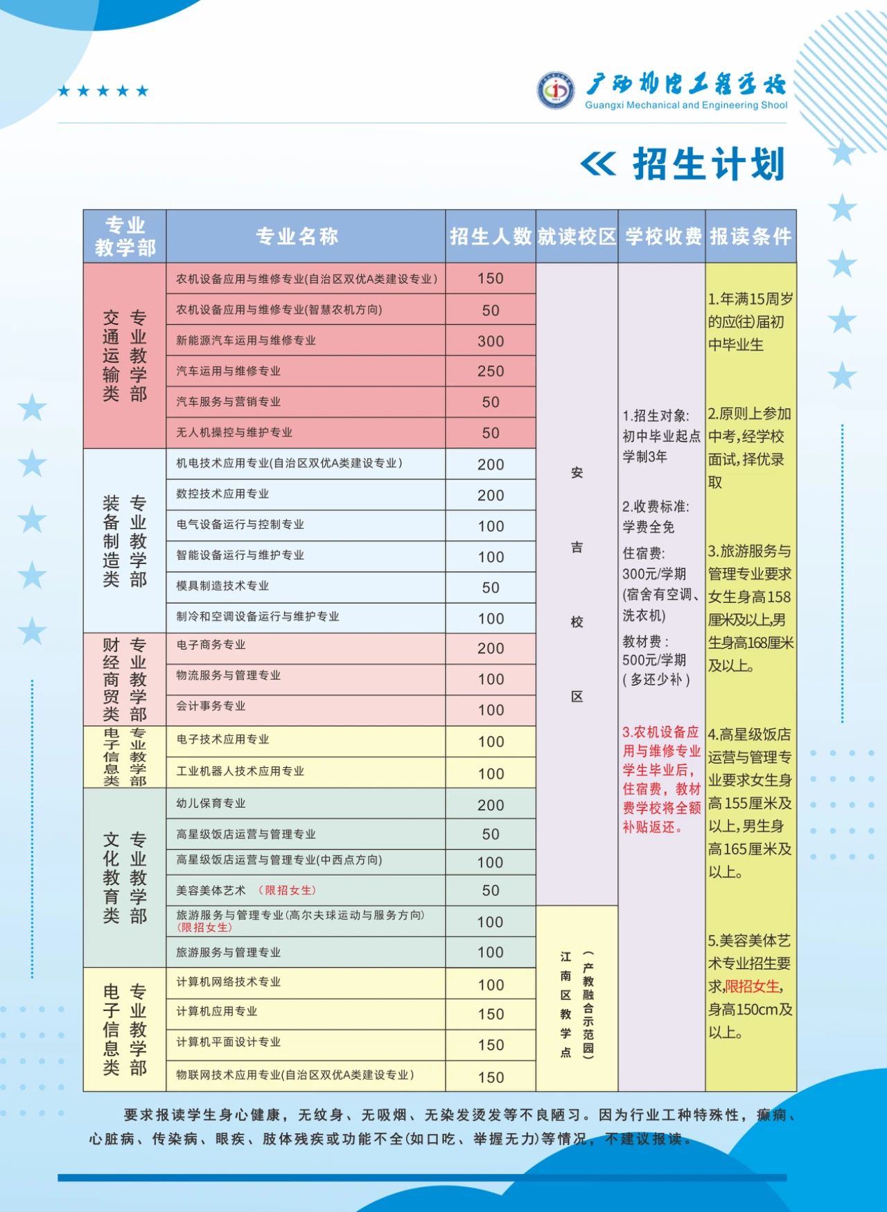 招生計劃