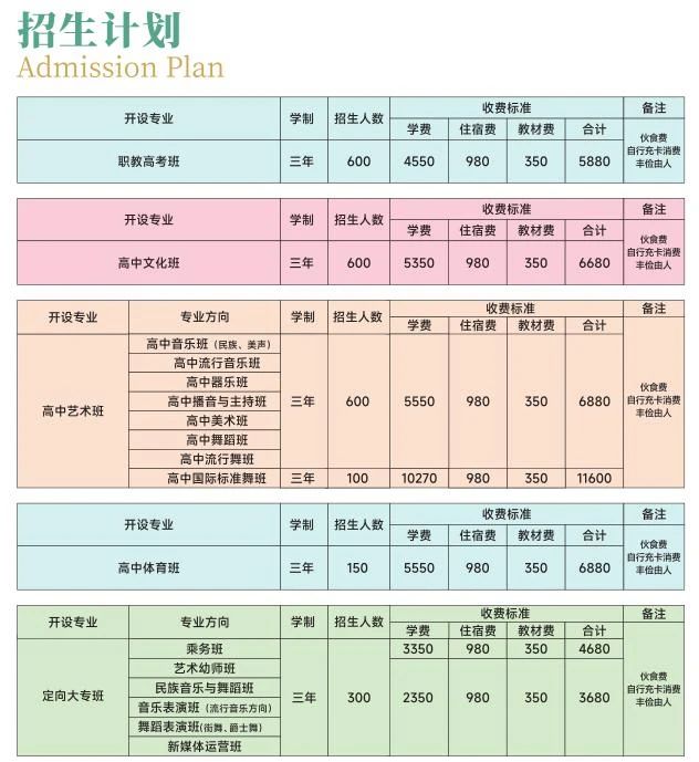 南寧南山計劃招生計劃