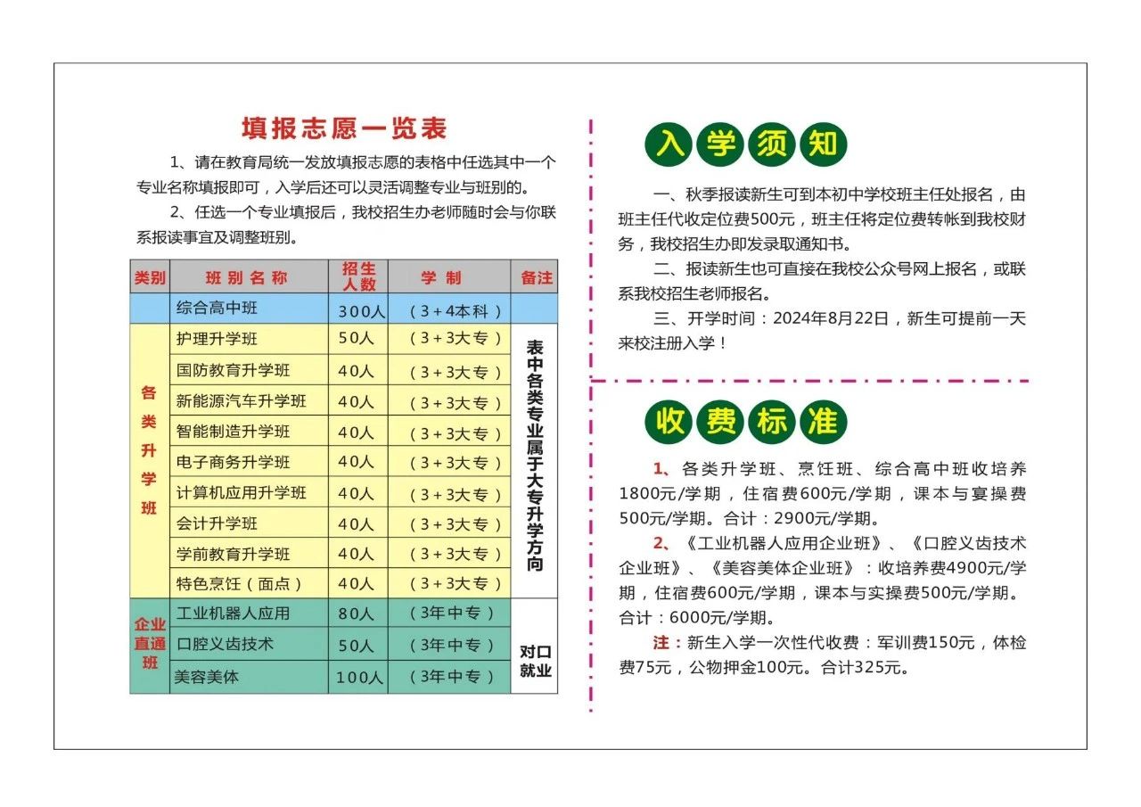 志愿填報一覽表