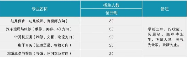 招生計劃