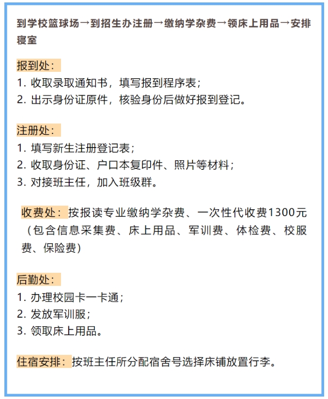 報到流程
