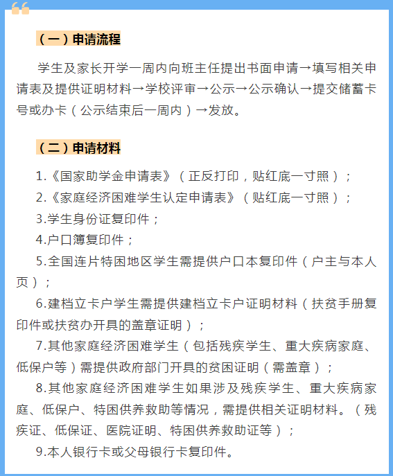 資助政策