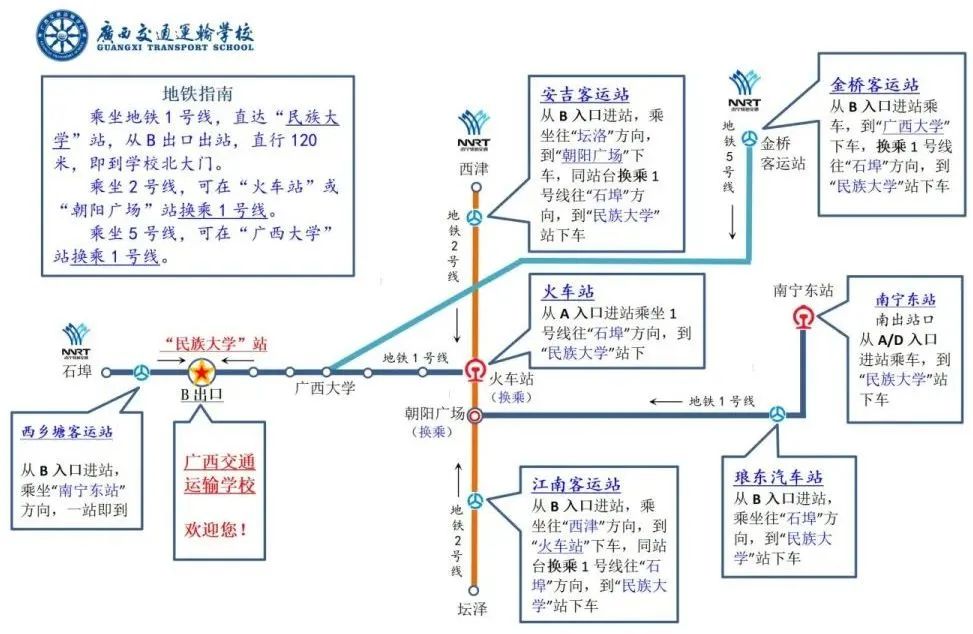 乘坐地鐵指南