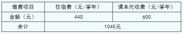 繳費須知