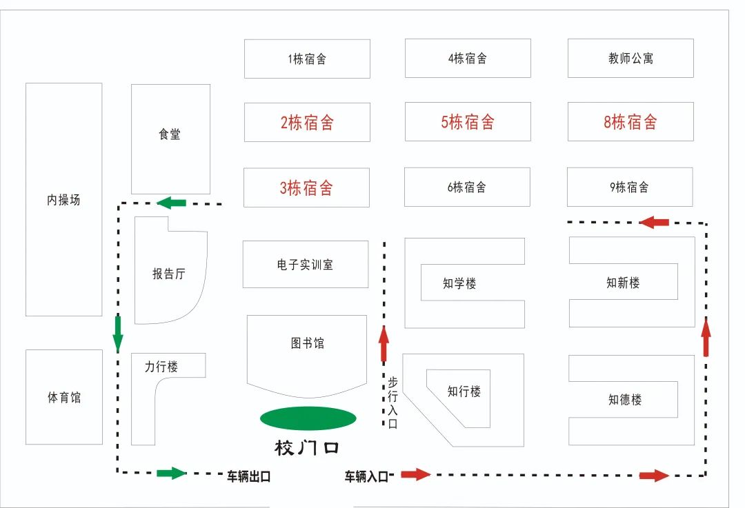 報到地點