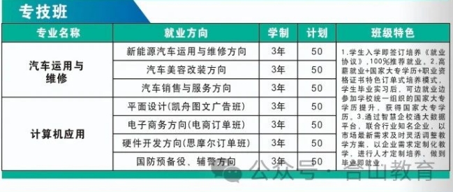 招生計劃