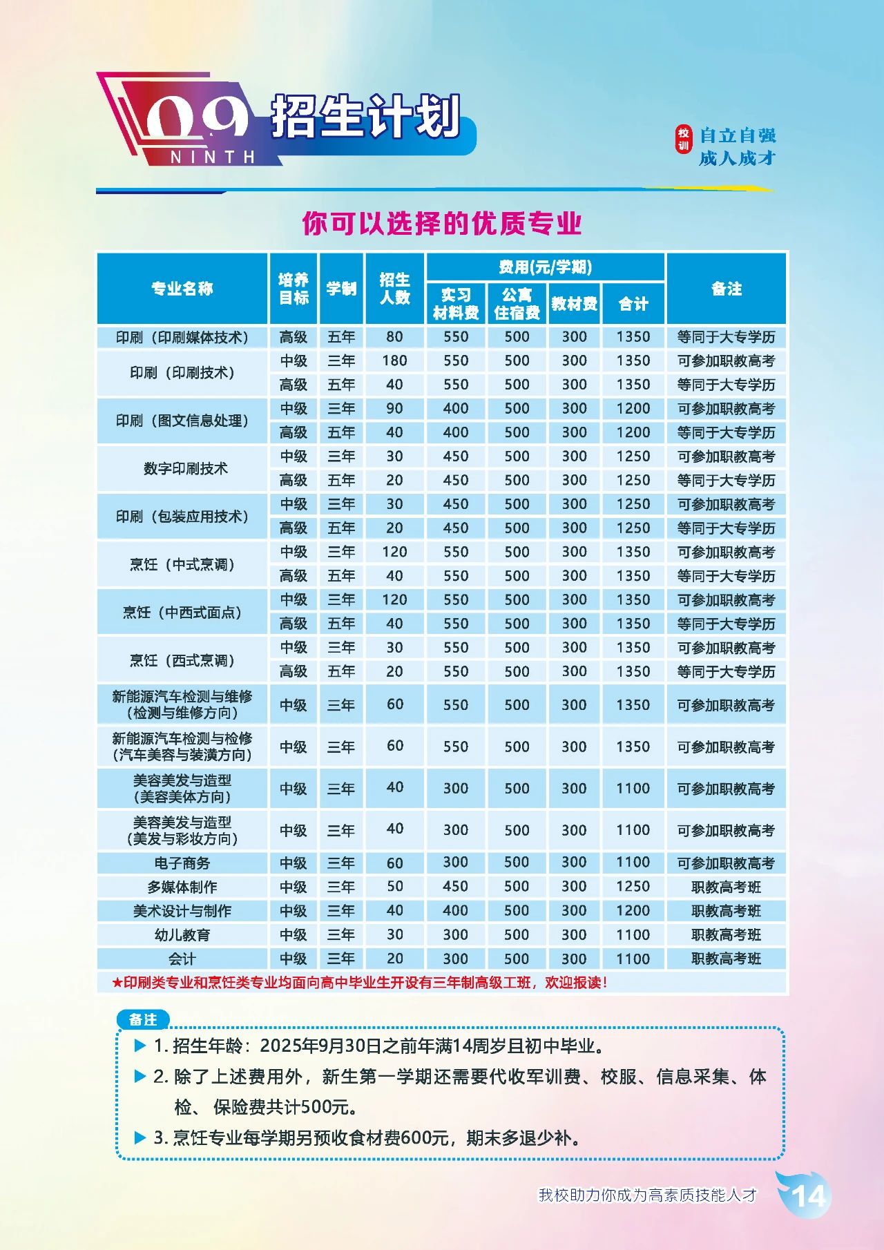 廣西新聞出版技工學校2025年招生簡章出爐！